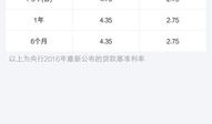 房产账号互动率怎么计算（房产账号互动率怎么计算出来的）