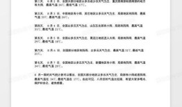 出售房产范文怎么写（出售房产范文怎么写好）
