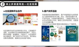 房产直播制作方案怎么写（房地产直播方案策划范文）