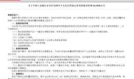 房产会议简述怎么写范文（房产会议简述怎么写范文四年级）