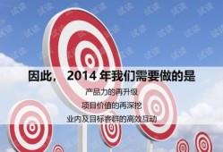 怎么做房产媒体营销（房地产媒体销售）