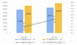 湖南邵阳房产退税怎么退（湖南2020房屋退税符合条件）