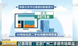 宁波房产中介怎么收费（宁波房产中介费一般收多少）