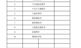 房产测量图怎么办理（房产测量图纸）