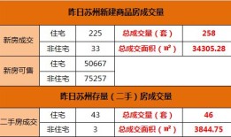 本月房产退税怎么操作的（房产退税计算公式）