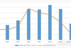 怎么规定房产占比（房产占比多少合理）