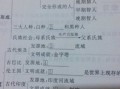 兄弟的孩子怎么继承房产（兄弟的孩子可以过继吗）