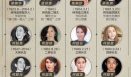 房产权 0后怎么处理（新房产权70年实际只有50年怎么办）