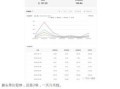 自媒体房产怎么做（自媒体房产难做吗）