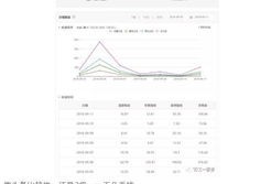 自媒体房产怎么做（自媒体房产难做吗）