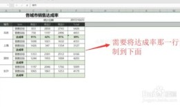 学术怎么算房产分割公式