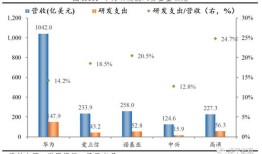 企业分立房产怎么处理的（企业分立房产税如何计算）
