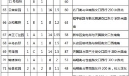 房产测绘报告层数怎么算（房产测绘报告是什么意思）
