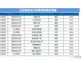 房产跑单怎么办（卖房跑单是什么意思啊）