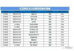 房产跑单怎么办（卖房跑单是什么意思啊）