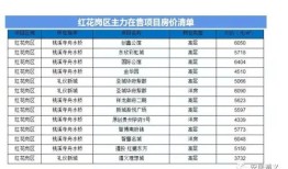 房产跑单怎么办（卖房跑单是什么意思啊）