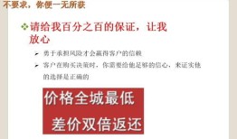 房产分销怎么去签代理（房产分销代理合同）