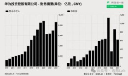 房产标题怎么做最好（房产标题怎么写吸引人）
