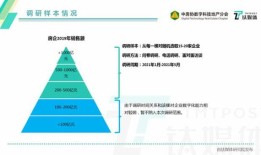 数字能量怎么看房产（数字能量房号）