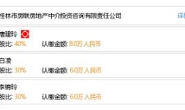 怎么告房产中介公司（如何告房产中介）
