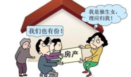 爸爸去世后房产怎么继承（爸爸逝世了,房产怎么办）