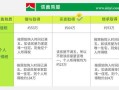 赠与房产录像内容怎么写（赠与房产录像内容怎么写才有效）