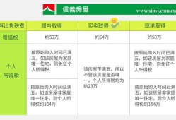 赠与房产录像内容怎么写（赠与房产录像内容怎么写才有效）