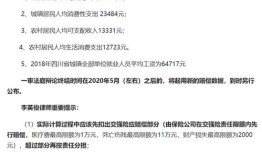 房产建议图文怎么做（房产合理化建议金点子100条）
