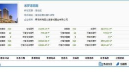 强制清空房产怎么处理（强制清空房产怎么处理的）