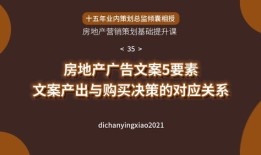 房产宣传马甲怎么写文案（房产宣传马甲怎么写文案图片）