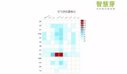 房产人怎么做矩阵（房产人怎么做矩阵分析）