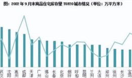 抄底内地房产怎么处理的（抄底楼市什么意思）