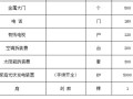 房产竣工测绘数据怎么查（房产竣工测量测绘方案）