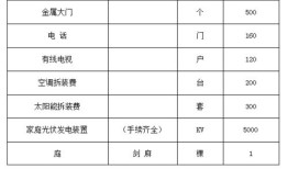房产竣工测绘数据怎么查（房产竣工测量测绘方案）