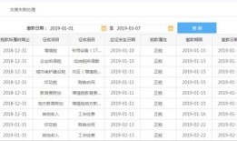 个人房产税怎么查询（个人房产税如何查询）