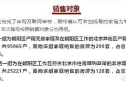 共有房产怎么变所有（共有房屋怎么变更成个人所有）