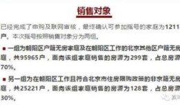 共有房产怎么变所有（共有房屋怎么变更成个人所有）