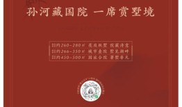 房产专刊点评怎么写范文（房地产点评）