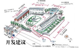 房产怎么做好推广的（房产推广方式）