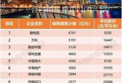 头号房产怎么样（头号是啥）