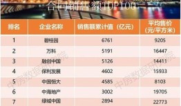 头号房产怎么样（头号是啥）