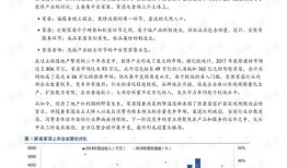 房产晋升报告总结怎么写（房产晋升报告总结怎么写范文）