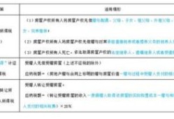个人房产转让怎么做账（个人房产转让交什么税）