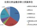 房产规划事业编怎么考（房产规划师是做什么的）