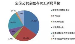 房产规划事业编怎么考（房产规划师是做什么的）