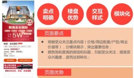 房产落地营销方案怎么写（房地产品牌落地方案）