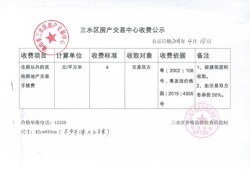房产中间费用怎么收（房产中收费标准）