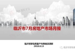 临沂人房产问题怎么处理（临沂房产政务网）
