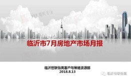 临沂人房产问题怎么处理（临沂房产政务网）