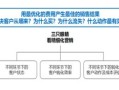 集团房产怎么做销售（集团房产怎么做销售的）